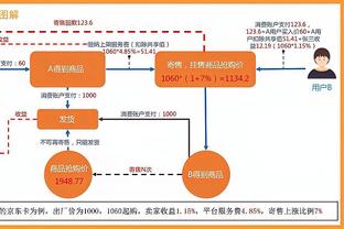 维尼修斯：很多人在谈论金球奖，但我很平静只把球队放在第一位