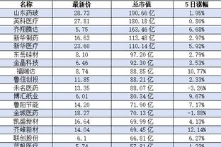 betway意思截图1