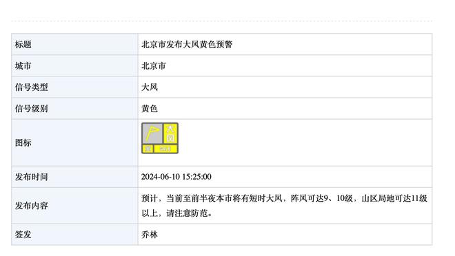 巴特勒：我想给热火拿冠军 如果不受伤我会打爆其他球队？