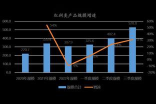 18luck手机客户端