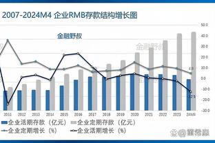 快10年了！小卡对阵热火已16连胜 上次输是14年总决赛第二场