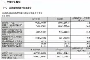 哈登：我进了些球提升士气 攻击篮筐和突入禁区很重要