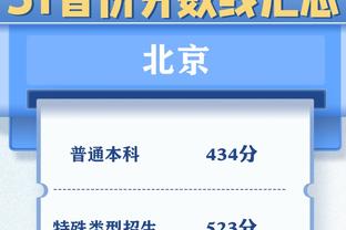 苦主！步行者常规赛4比1雄鹿 季中锦标赛和季后赛都淘汰了雄鹿