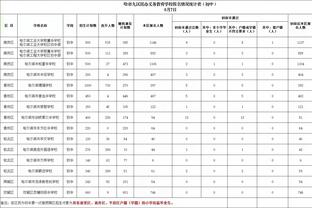 看到最后，你将解锁一个完全不一样的德布劳内？