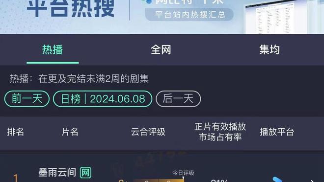 攻守兼备！维金斯12中7拿到17分7板2帽 正负值+17