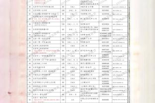 沙特联-新月2-0麦加统一10分领跑 米神破门马尔科姆内维斯助攻