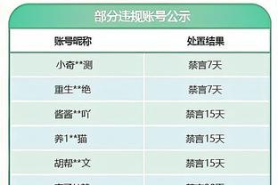 格拉利什：数据不是评价球员的唯一标准，人们现在痴迷于统计它