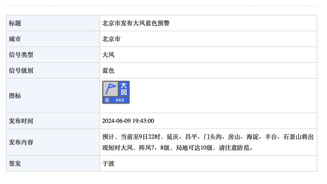 鹈鹕主帅：锡安的防守能激发整个球队 今天他表现非常出色