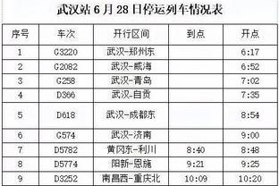 老当益壮！39岁C罗24轮轰29球10助攻，联赛射手榜助攻榜双榜领跑