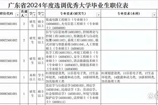 大番薯！新疆半场抢下15个进攻篮板 广东只有2个