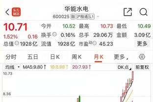 中超本轮最佳球员候选：武磊、克雷桑、阿兰、方昊、周定洋